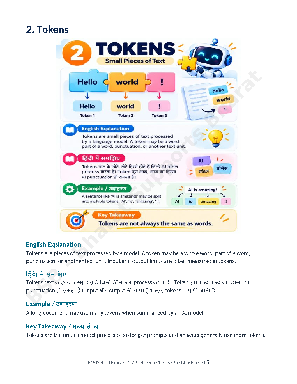 12 AI Engineering Terms — Every Beginner Should Understand (English + Hindi) preview page 5